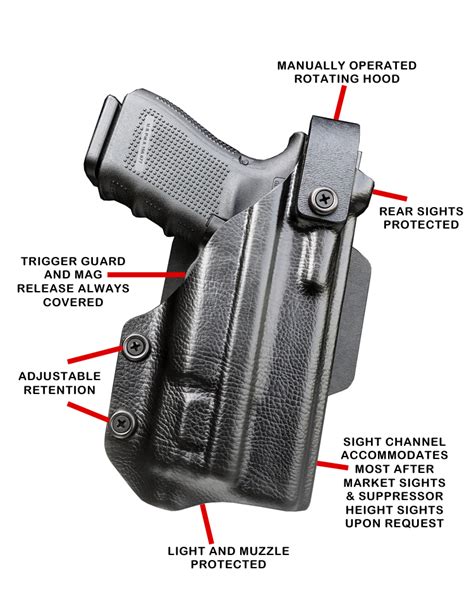 level 1 vs level 2 retention holster
